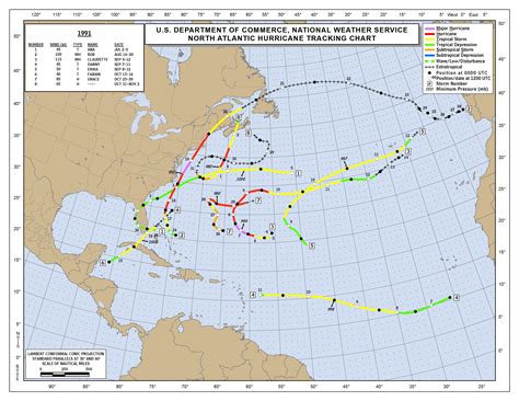nhc national hurricane center archive